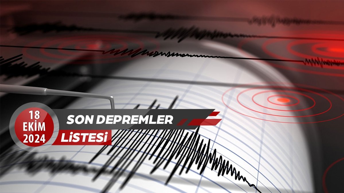 DEPREM SON DAKİKA | 18 Ekim deprem mi oldu, nerede, saat kaçta? AFAD, Kandilli son depremler