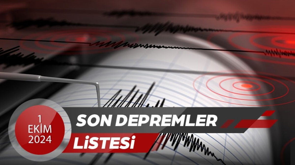 DEPREM SON DAKİKA | Az önce deprem mi oldu, nerede, saat kaçta? 1 Ekim son depremler (AFAD – Kandilli)