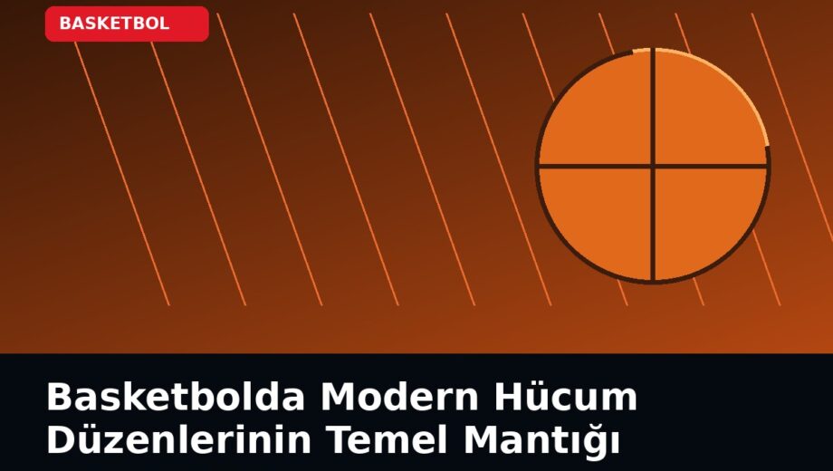 Basketbolda Modern Hücum Düzenlerinin Temel Mantığı